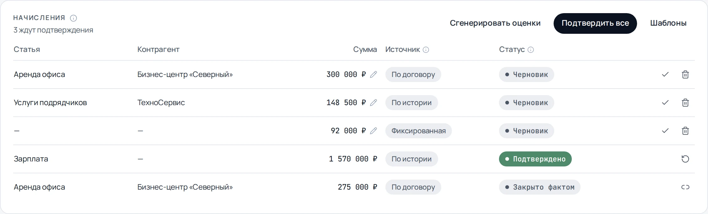 Секция «Начисления» в закрытии месяца свóдно: черновики, источник оценки и статусы