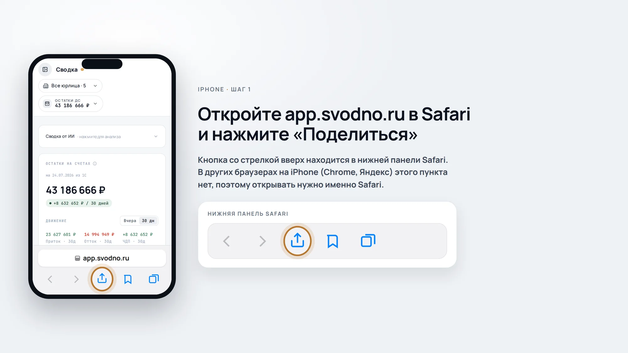 Кнопка Поделиться в нижней панели Safari на странице app.svodno.ru