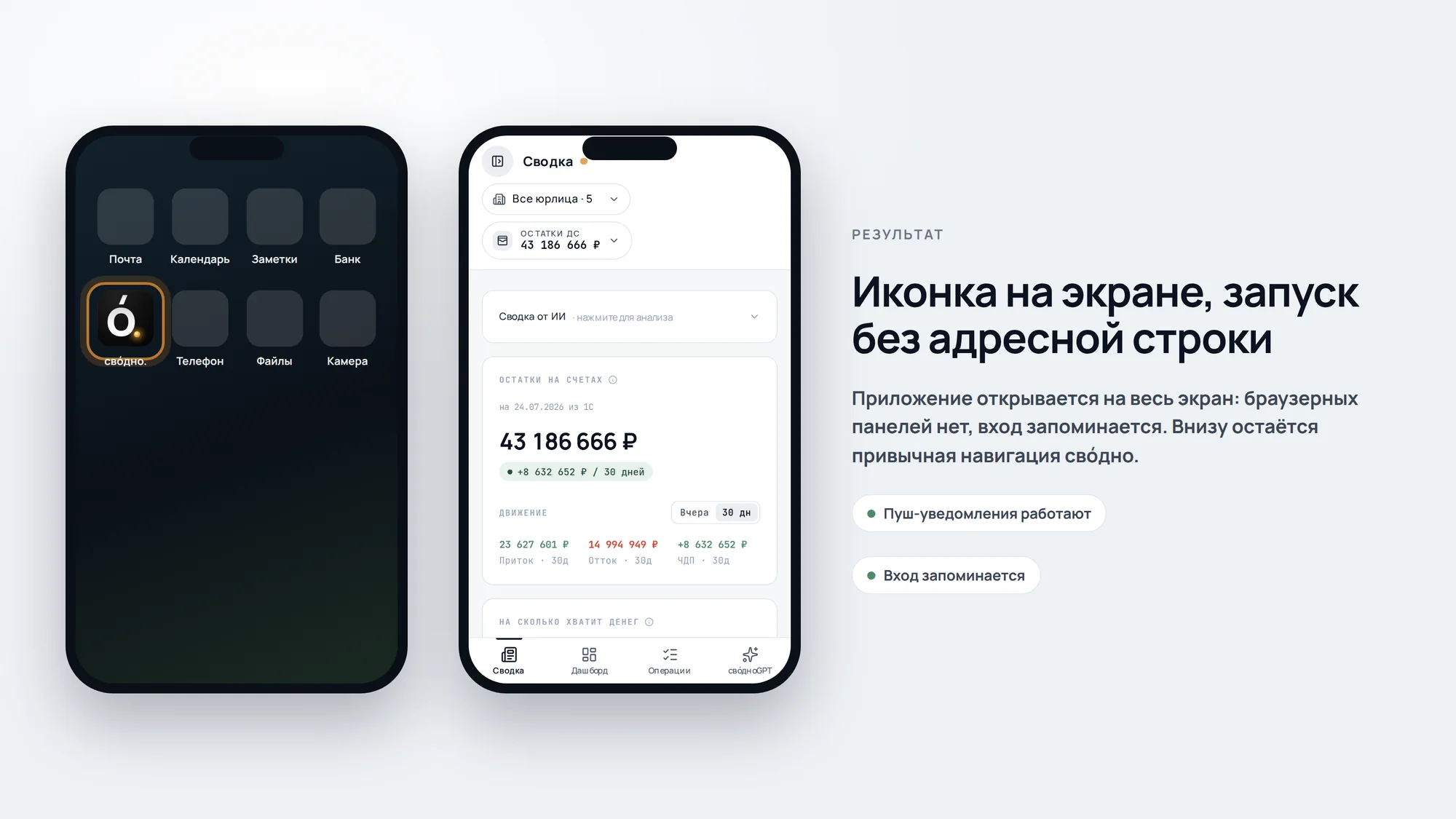 Иконка свóдно на домашнем экране телефона и приложение, открытое на весь экран