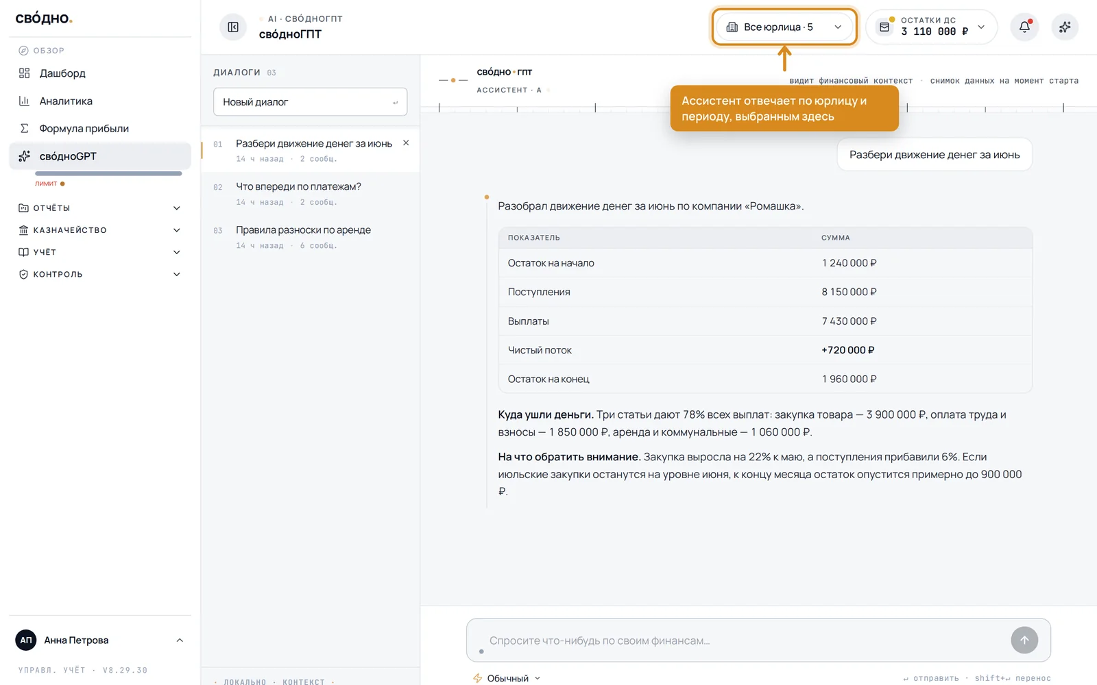 Фильтр юрлица и периода в верхней панели приложения