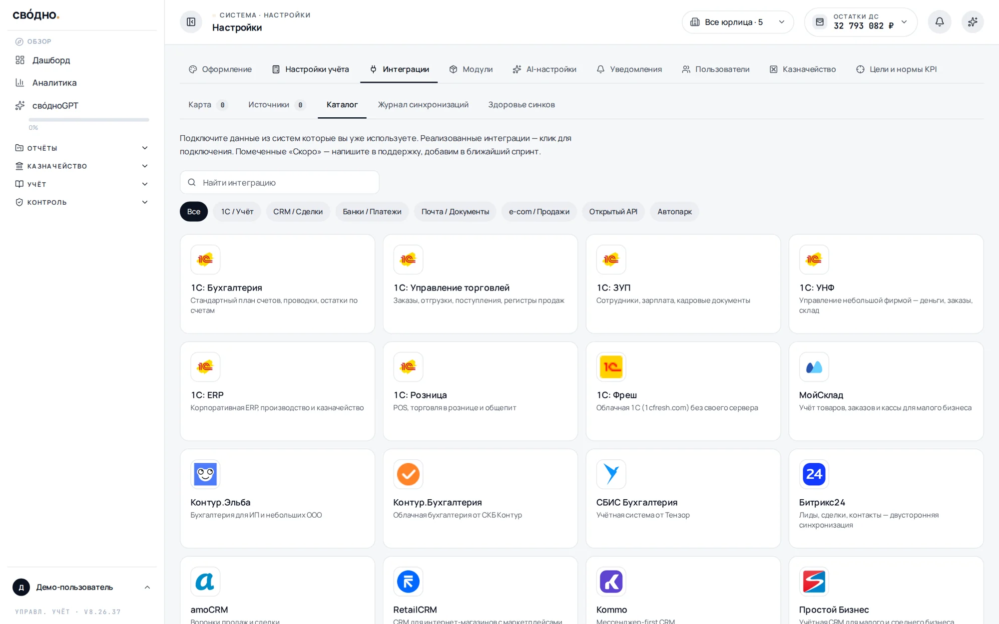 Каталог интеграций свóдно: 1С, Контур, СБИС, Битрикс24, банки, маркетплейсы